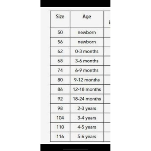 Babymaten verzorging 1 24baby Forum