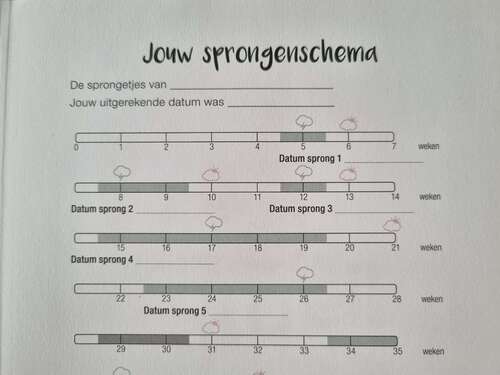 sprong 4 slecht slapen