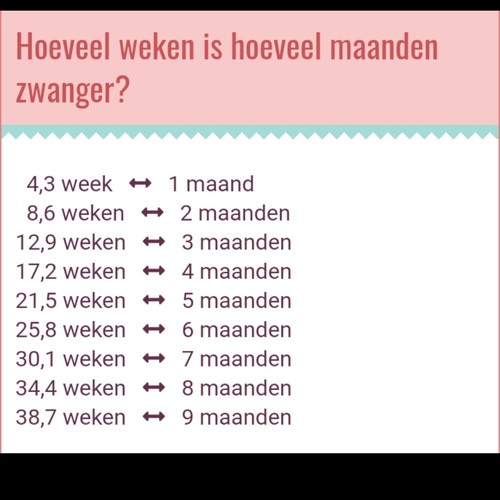 hoeveel weken is 8 maanden