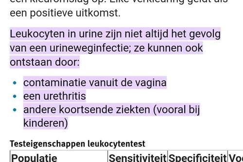 leukocyten in urine te hoog