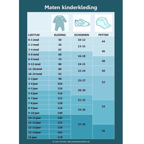 Welke maat discount baby 5 maanden